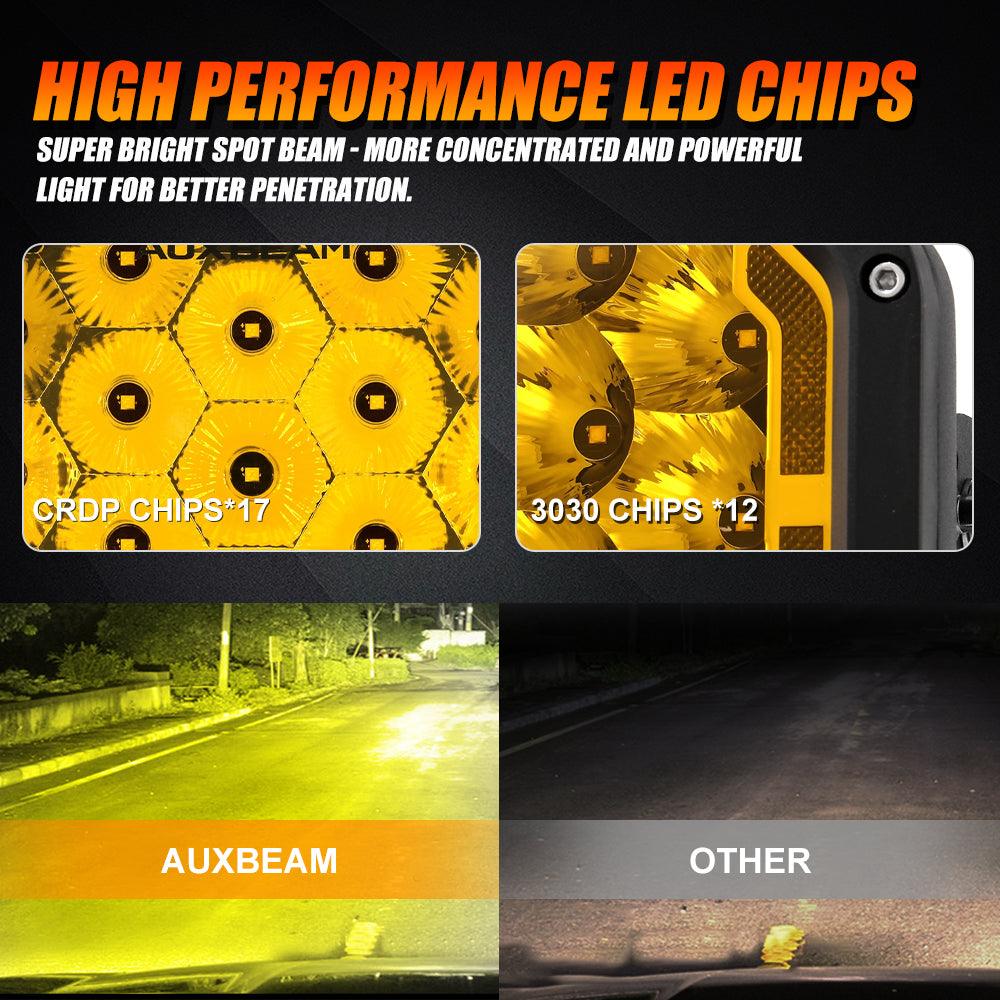 7x5 Inch Rectangle LED Pods Amber Spot Driving Lights with DRL - Image 5