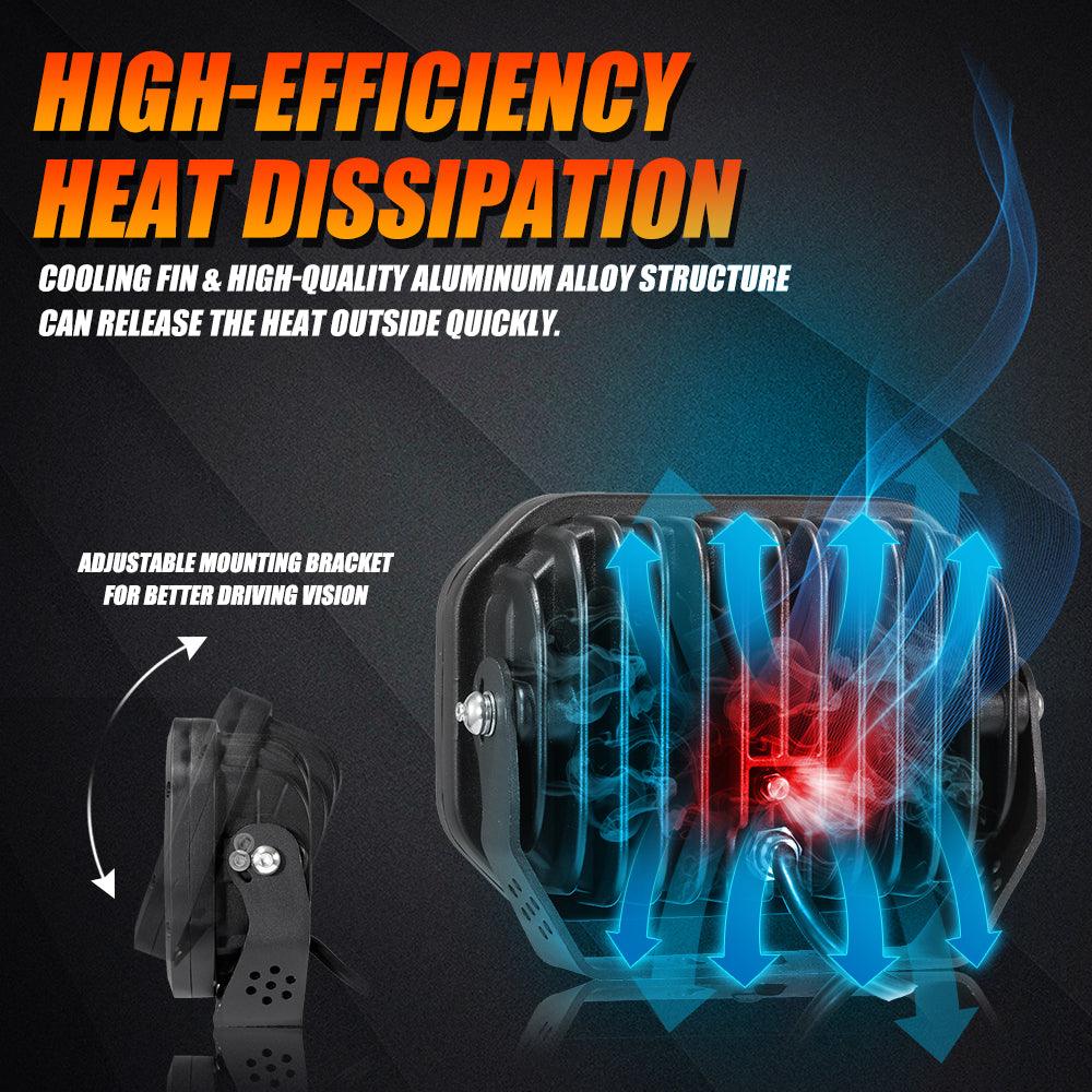 7x5 Inch Rectangle LED Pods Amber Spot Driving Lights with DRL - Image 7