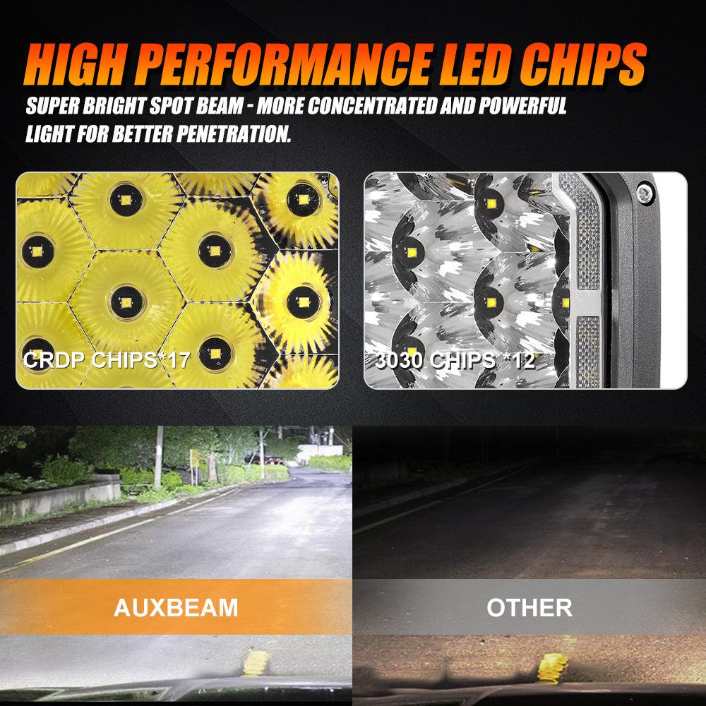 7x5 Inch Rectangle LED Pods White Spot Driving Lights with DRL - Image 4