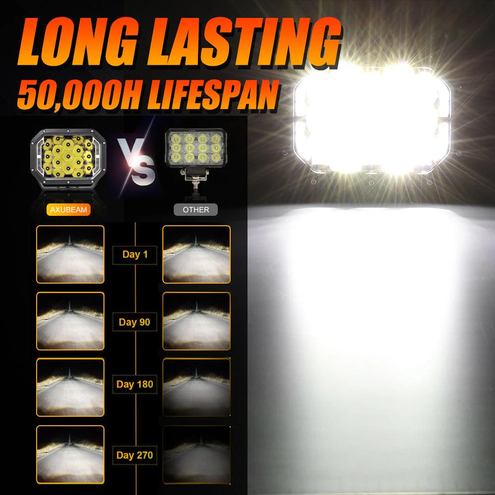7x5 Inch Rectangle LED Pods White Spot Driving Lights with DRL - Image 5
