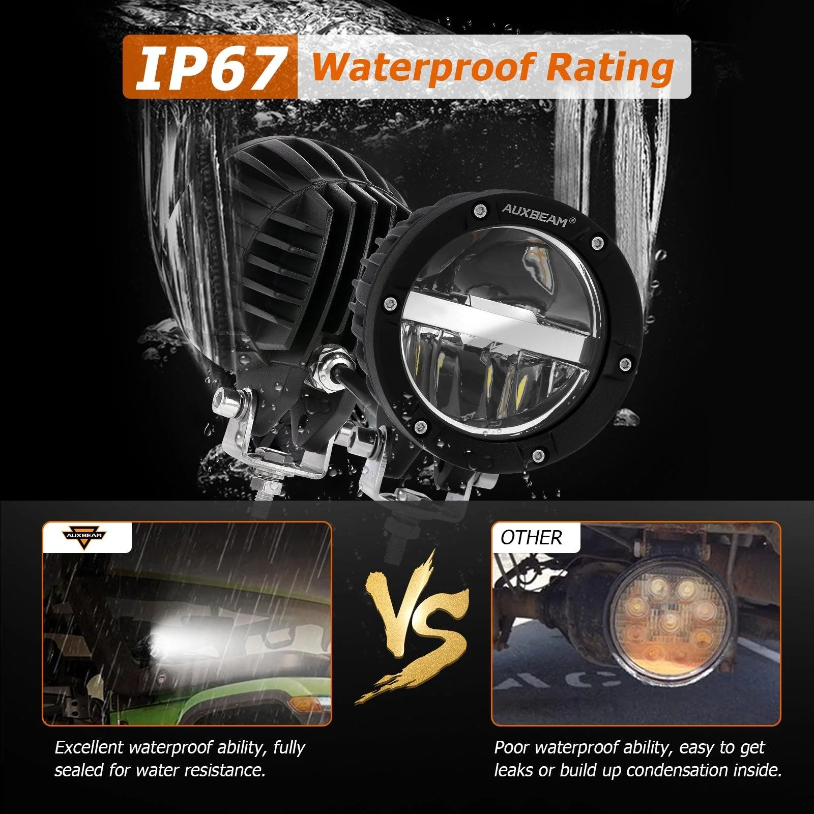 C4 Series | 4 Inch 100W Round Offroad LED Driving Lights Combo Beam - Image 6