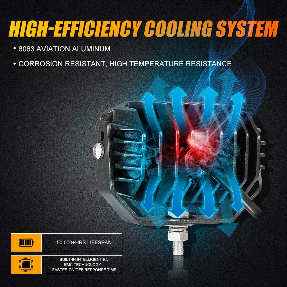 R4 Series | 4 Inch 60W LED Pods Amber Spot Driving Light - Image 6