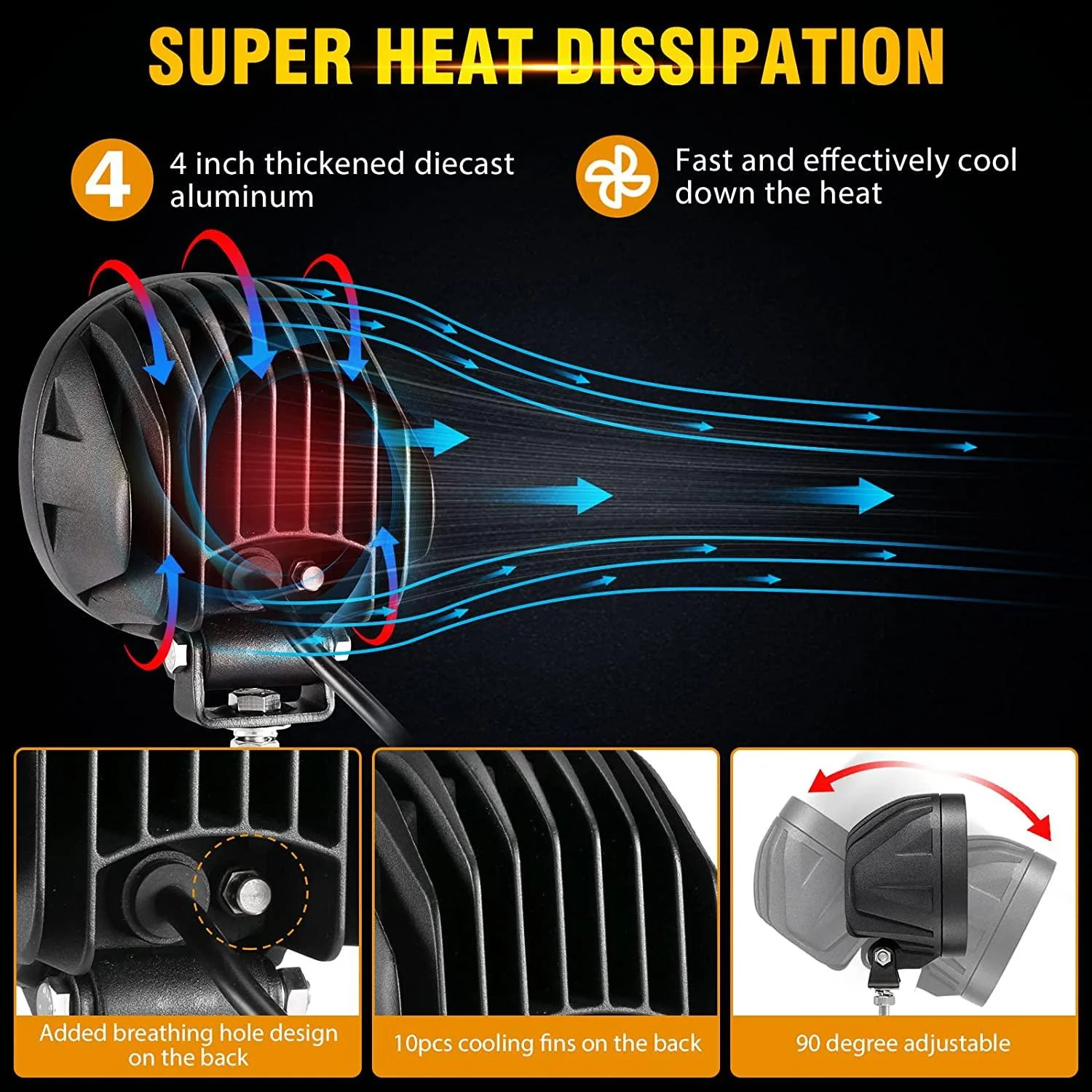 P4 Series | 4 Inch 90W 9000LM 6 Modes LED Pods Driving Lights - Image 7