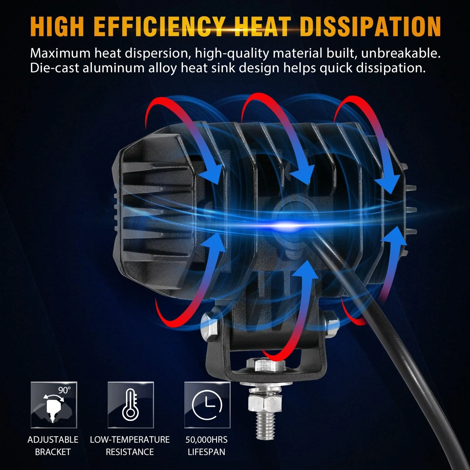 R4 Series | 4 Inch 60W LED Pods Light Flood Beam Amber Light - Image 8