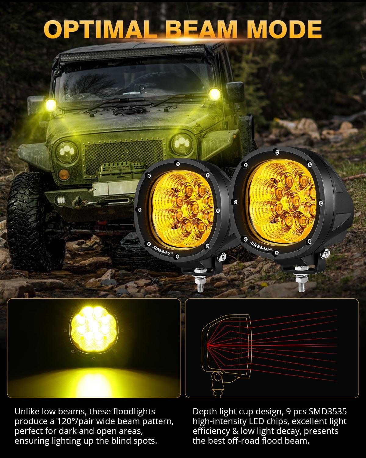 P4 Series | 4 Inch 90W 9000LM Round LED Driving Lights Flood Amber Pod Lights - Image 3