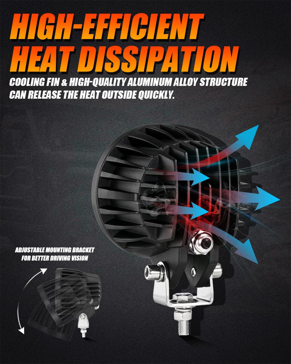 C4 Series | 4 Inch 110W 11000LM LED Pods Offroad LED Driving Lights with Amber DRL - Image 6