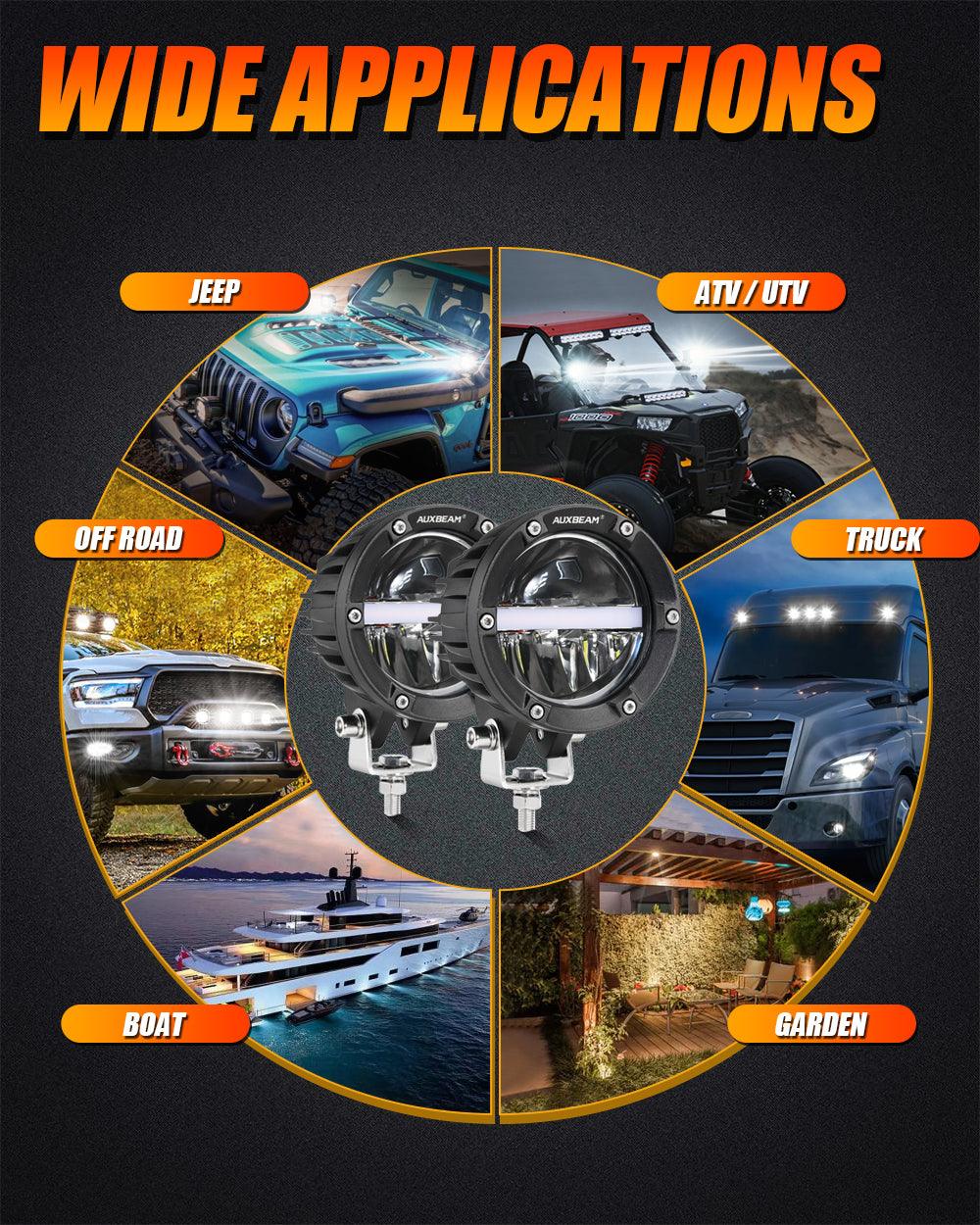 C4 Series | 4 Inch 110W 11000LM LED Pods Offroad LED Driving Lights with Amber DRL - Image 7